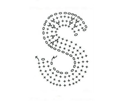 Abecedario a ganchillo